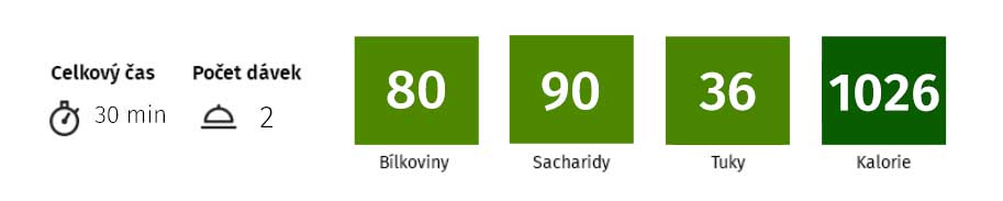 nutriční hodnoty